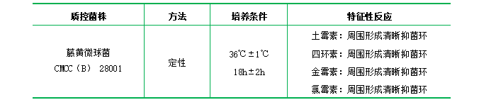 抗生素檢定培養(yǎng)基II（pH6.5-6.6）